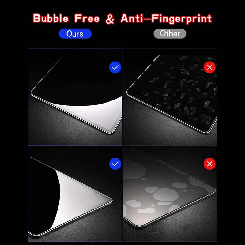 2 buc Tableta Temperat Pahar Ecran Protector de Acoperire pentru Prestigio MultiPad Muze 5002 Tableta Anti-Amprente Temperat Film