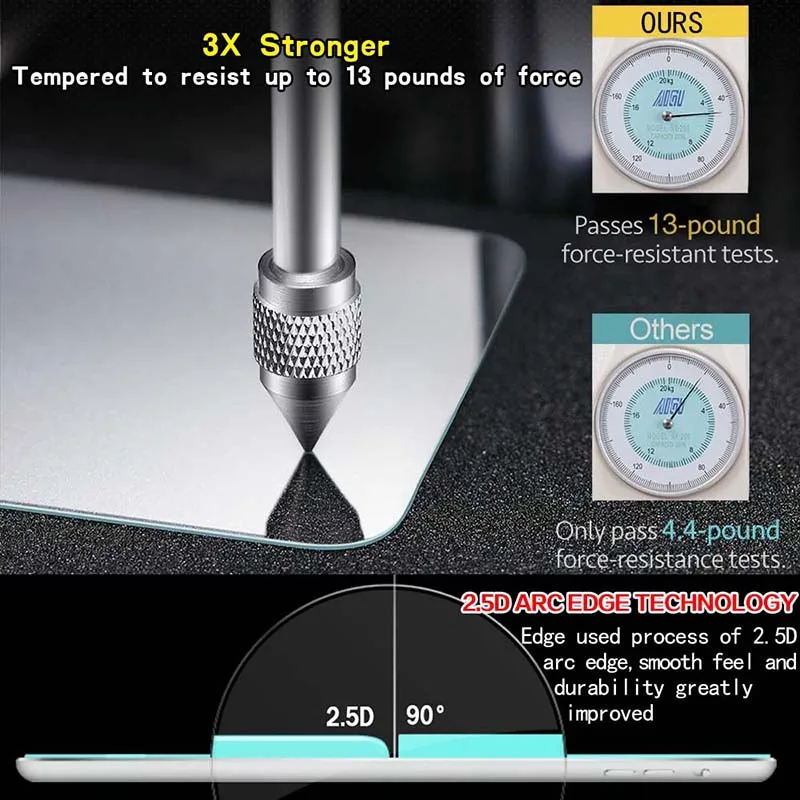 2 buc Tableta Temperat Pahar Ecran Protector de Acoperire pentru Insignia Flex 10.1
