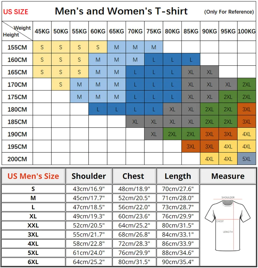 Serotonina Moleculă Alb rece de design t-shirt pentru barbati femei