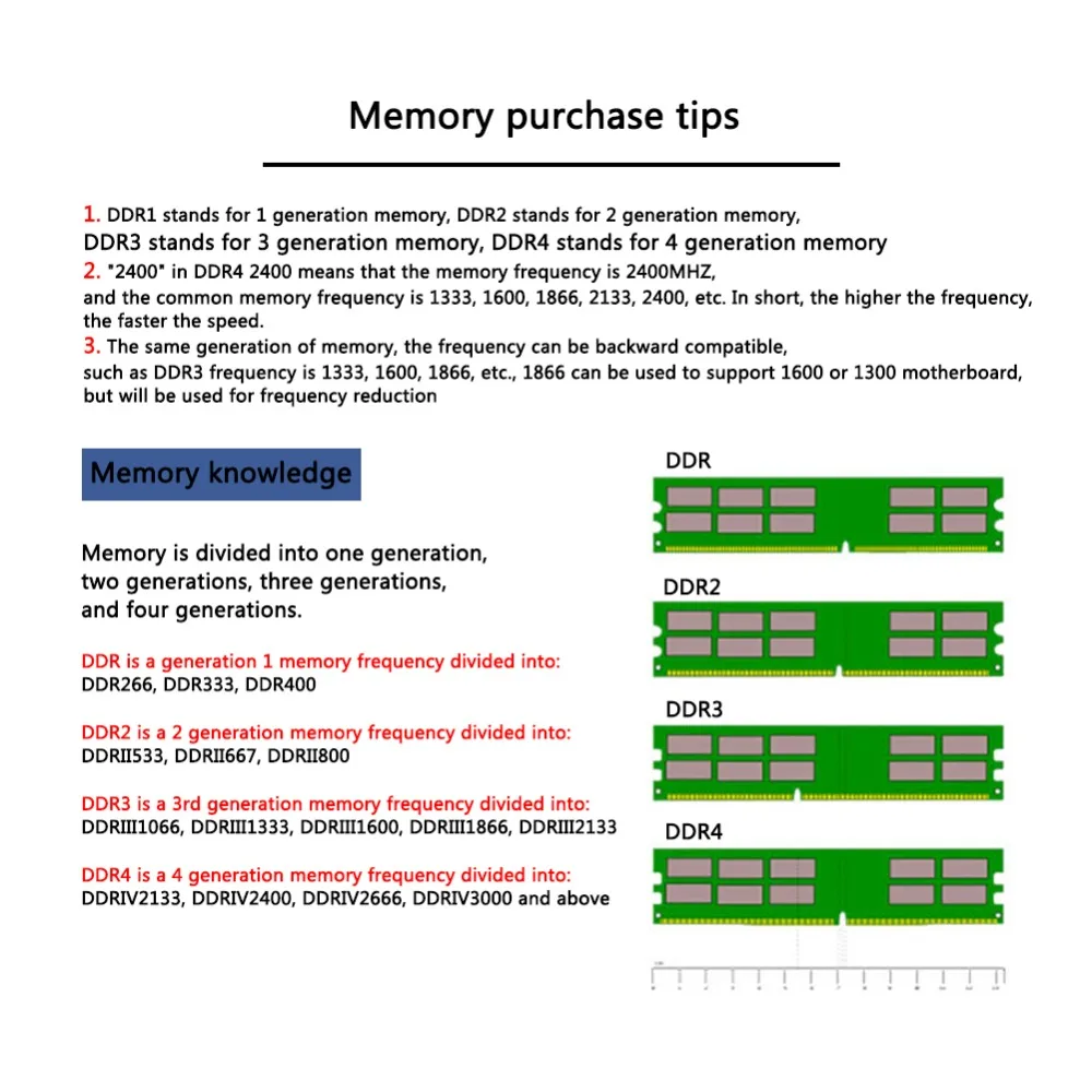 VasekyY Ram DDR2 DDR3 2GB 1333 MHz sau 1600 MHz Memorie Desktop 240pin 1.5 V vinde 4GB/8GB Nou DIMM